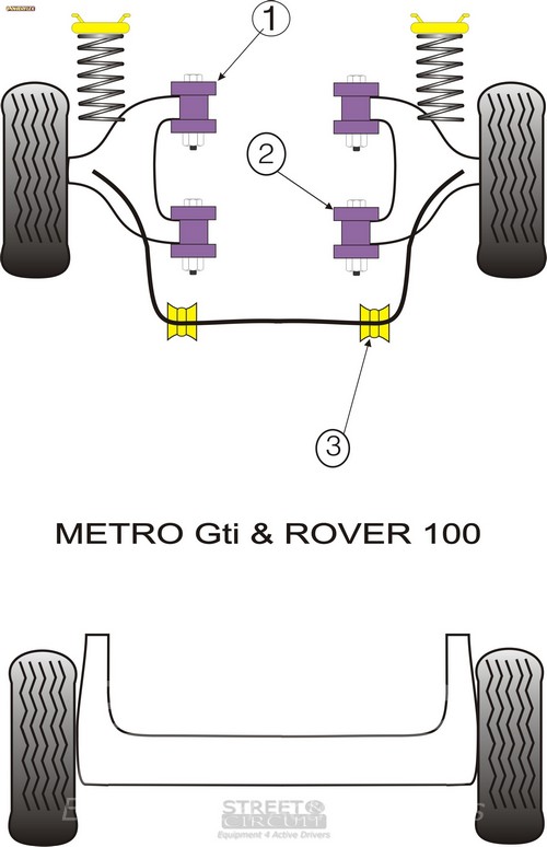 Rover Metro GTi, Rover 100 - Powerflex Σινεμπλόκ Πολυουρεθάνης