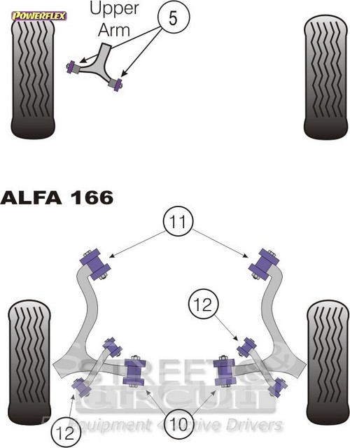 Alfa 166 - Powerflex Σινεμπλόκ Πολυουρεθάνης