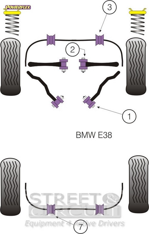 BMW E38 7 Series (1994 - 2002) - Powerflex Σινεμπλόκ Πολυουρεθάνης