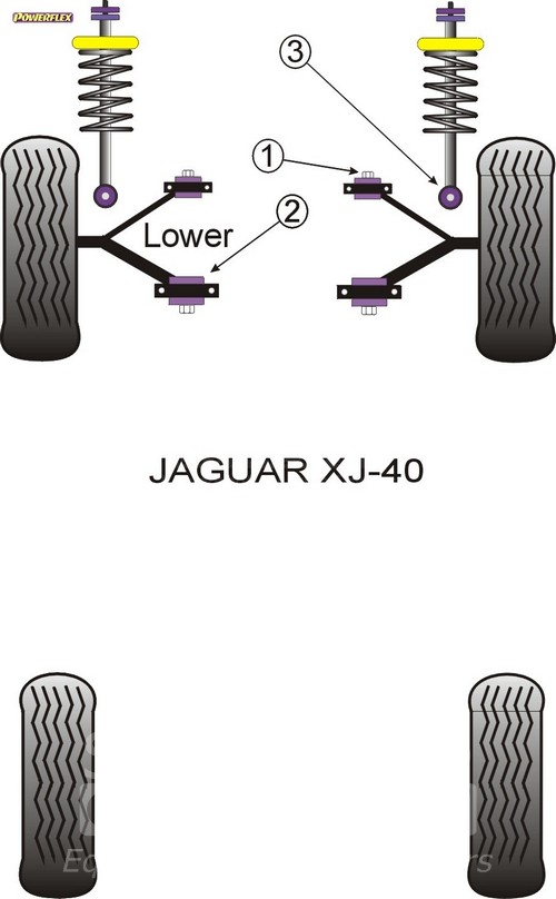 Ψαλίδι/Ανάρτηση - Jaguar XJ40 - Powerflex Σινεμπλόκ Πολυουρεθάνης
