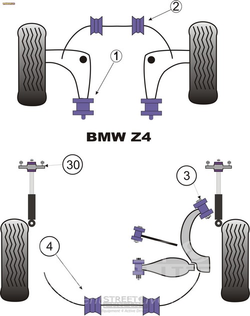 Ψαλίδι/Ανάρτηση - BMW Z4 (E85 & E86) - Powerflex Σινεμπλόκ Πολυουρεθάνης