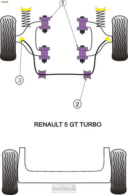 Renault 5 GT Turbo - Powerflex Σινεμπλόκ Πολυουρεθάνης