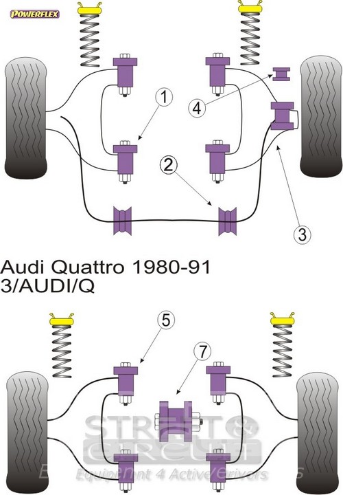 Audi Coupe Quattro (1985-1996) Quattro (1980-1991) Quattro Sport (1984-1985) 80 - 90 Avant Quattro (1983-1992) S2 Coupe B3 (1991-1996) - Powerflex Σινεμπλόκ Πολυουρεθάνης