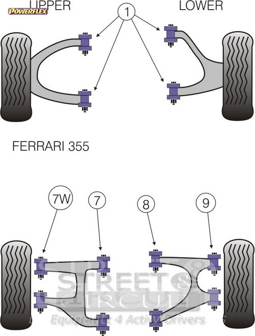 Ferrari 355 (1994-1999) - Powerflex Σινεμπλόκ Πολυουρεθάνης