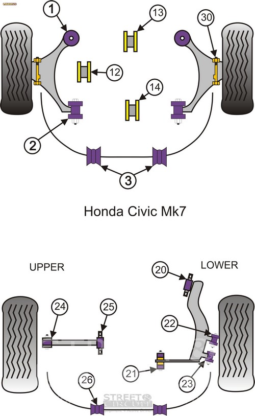Ψαλίδι/Ανάρτηση - Honda Civic Mk7 inc. Type-R (2001-2005) - Powerflex Σινεμπλόκ Πολυουρεθάνης