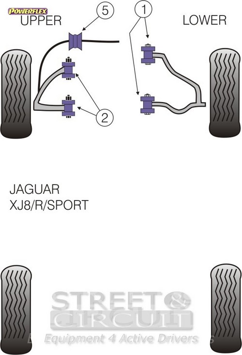 Ψαλίδι/Ανάρτηση - Jaguar XJ8 - R - Sport (1997-2003) - Powerflex Σινεμπλόκ Πολυουρεθάνης
