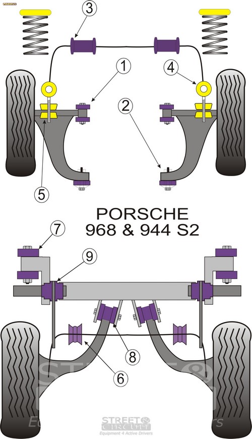 Ψαλίδι/Ανάρτηση - Porsche 968 (1992-1995) - Powerflex Σινεμπλόκ Πολυουρεθάνης