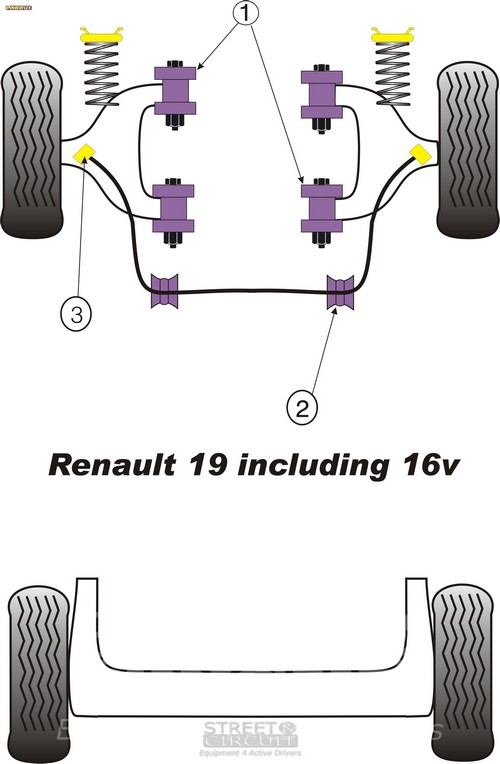 Renault 19 (inc 16V) - Powerflex Σινεμπλόκ Πολυουρεθάνης