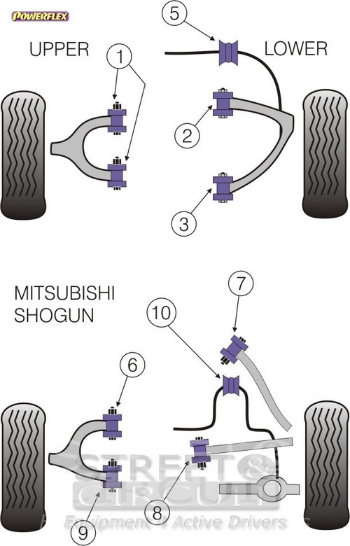 Mitsubishi Shogun 2000-2006 (V7* Models) - Powerflex Σινεμπλόκ Πολυουρεθάνης