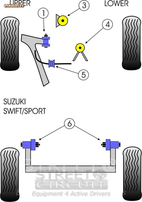 Suzuki Swift - Sport (2007 - 2010) - Powerflex Σινεμπλόκ Πολυουρεθάνης