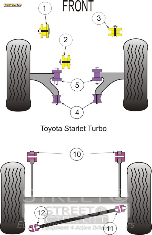 Ψαλίδι/Ανάρτηση - Toyota Starlet/Glanza Turbo EP82 & EP91 - Powerflex Σινεμπλόκ Πολυουρεθάνης