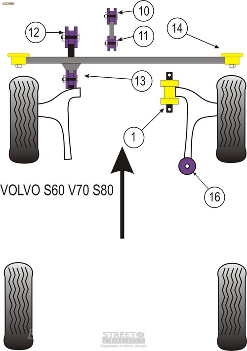 Κινητήρας/Μετάδοση - Volvo S60 (2001-2010), V70-Mk2, S80-Mk1 (2000-on) - Powerflex Σινεμπλόκ Πολυουρεθάνης