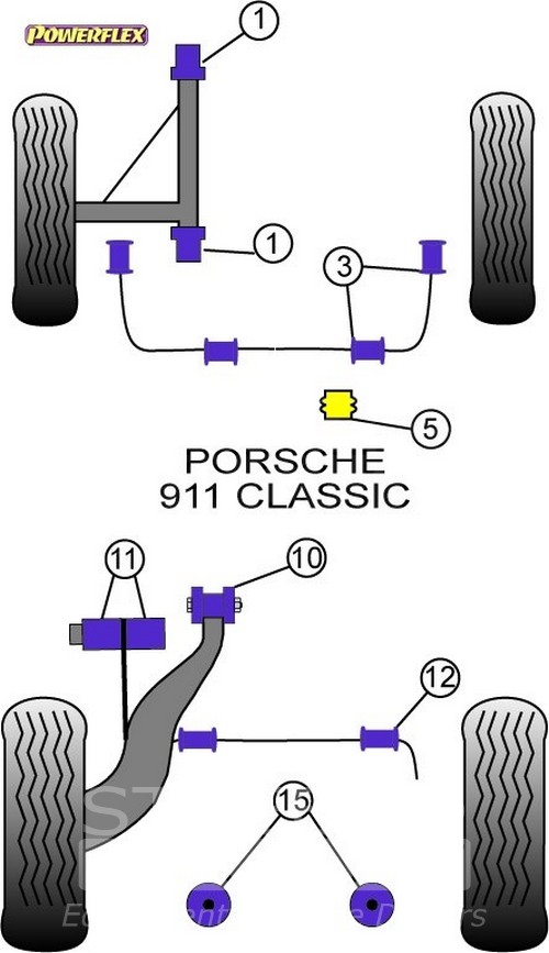 Porsche 911 Classic (1987 - 1989) - Powerflex Σινεμπλόκ Πολυουρεθάνης