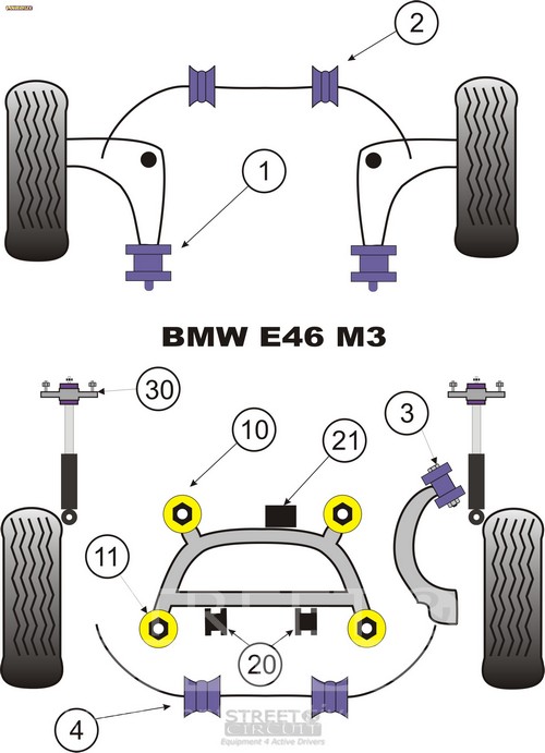 BMW E46 3 Series M3 - Powerflex Σινεμπλόκ Πολυουρεθάνης