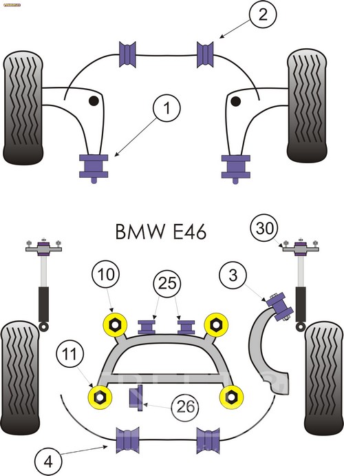 Ψαλίδι/Ανάρτηση - BMW E46 3 Series Xi/XD  - Powerflex Σινεμπλόκ Πολυουρεθάνης