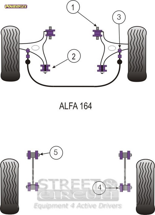 Κινητήρας/Μετάδοση - Alfa 164 V6 & Twin Spark (1987 -1998) - Powerflex Σινεμπλόκ Πολυουρεθάνης
