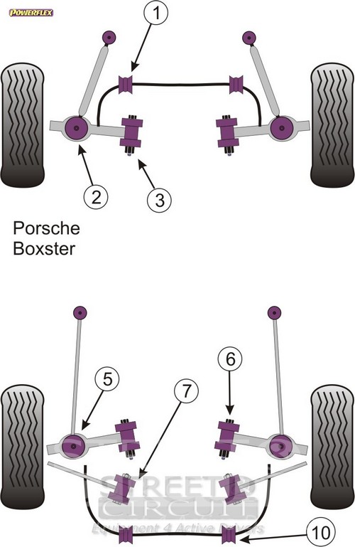 Ψαλίδι/Ανάρτηση - Porsche Boxster 986 (1997-2004) - Powerflex Σινεμπλόκ Πολυουρεθάνης