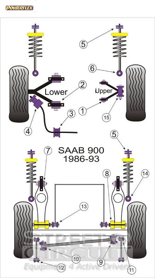 Ψαλίδι/Ανάρτηση - Saab 900 (1983-1993) - Powerflex Σινεμπλόκ Πολυουρεθάνης