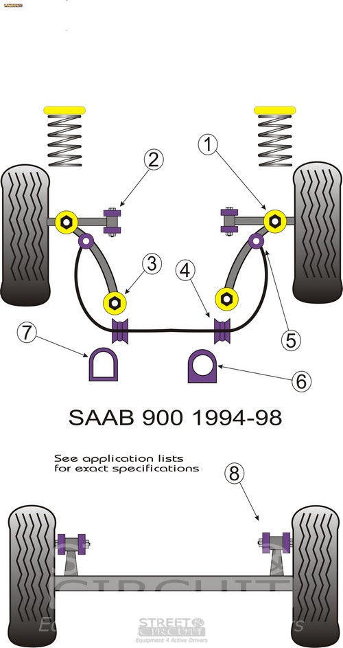 Saab 900 (1994-1998) - Powerflex Σινεμπλόκ Πολυουρεθάνης