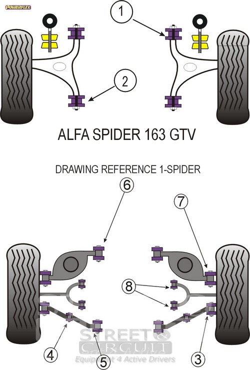 Ελατήριο/Αμορτισέρ - Alfa Spider (1995-2006), GTV 2.0 & V6 (1995-2005) - Powerflex Σινεμπλόκ Πολυουρεθάνης